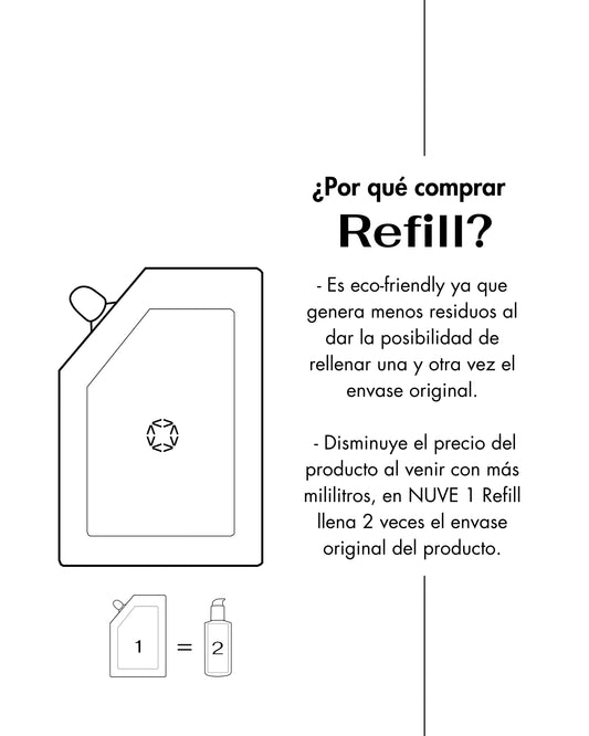 Envase de Recarga (REFILL) del Serum Hidratante Corporal