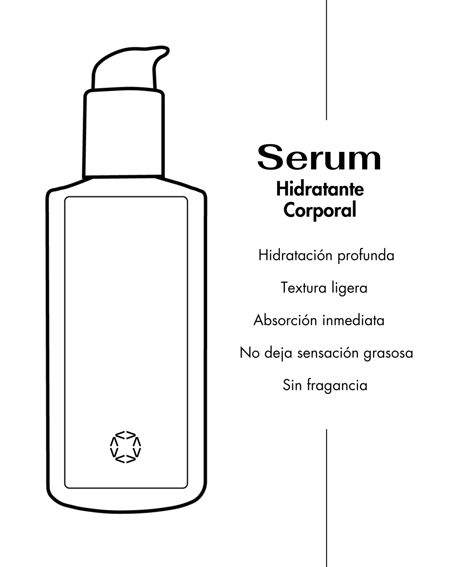 Serum Hidratante Corporal