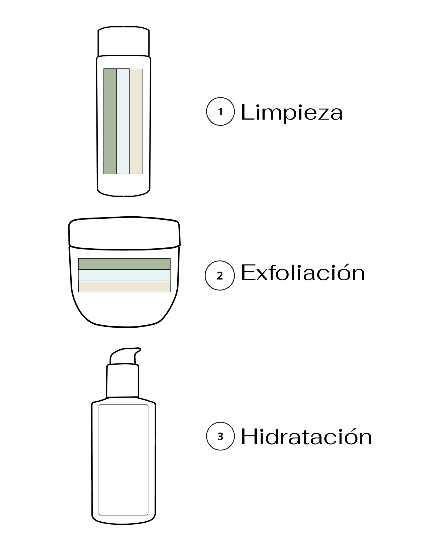Kit Hidratación Profunda