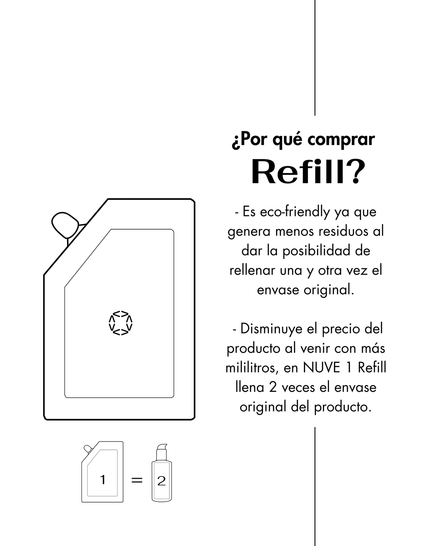 Envase de Recarga (REFILL) del Serum Hidratante Corporal