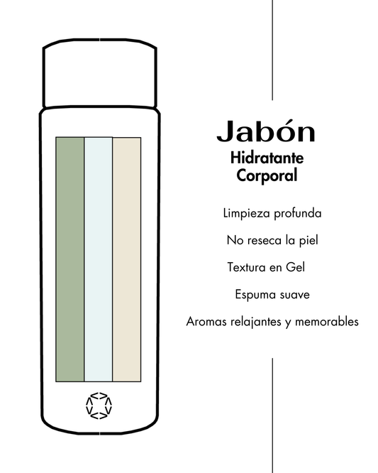 Jabón Hidratante Corporal