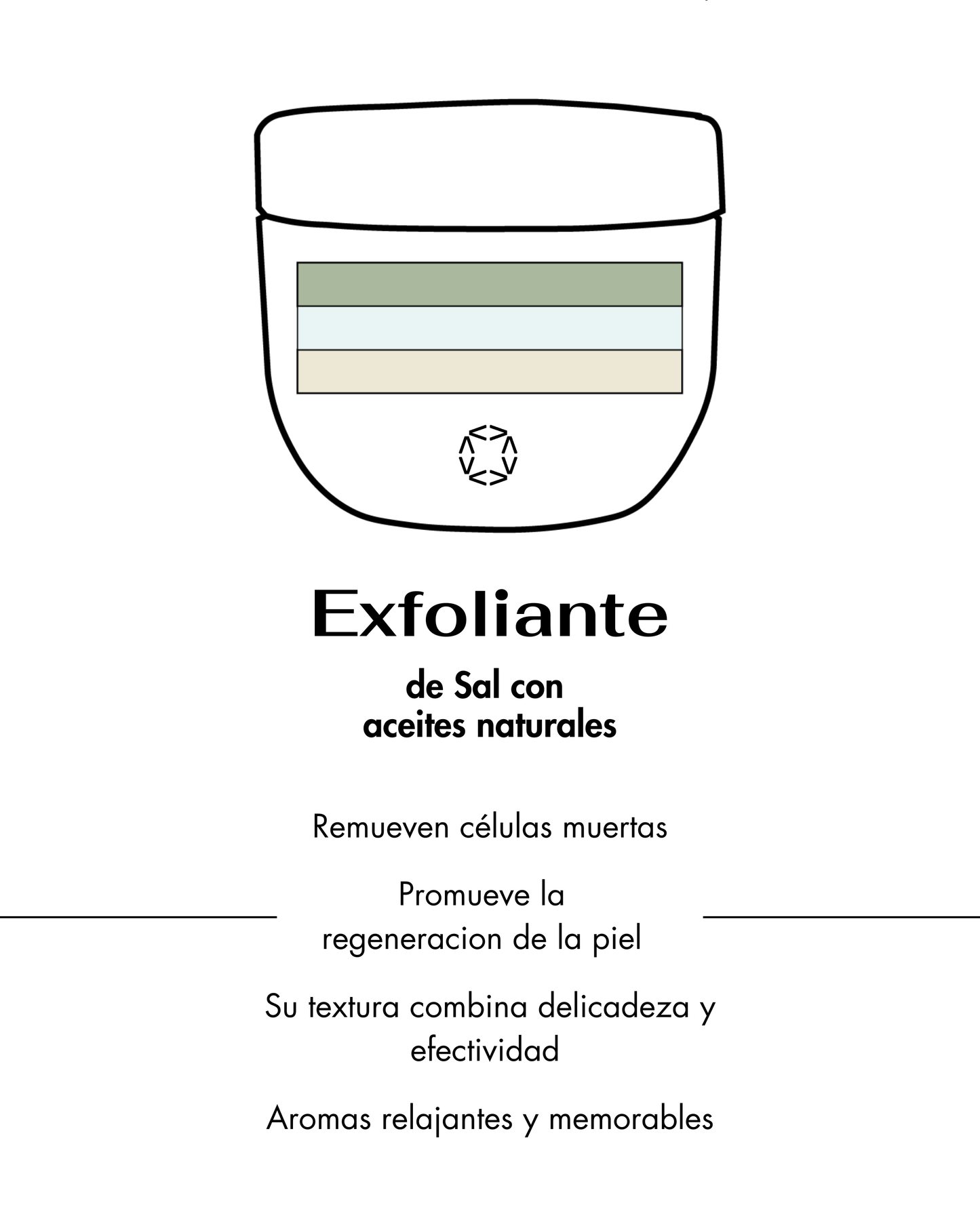 Exfoliante Corporal de Sal